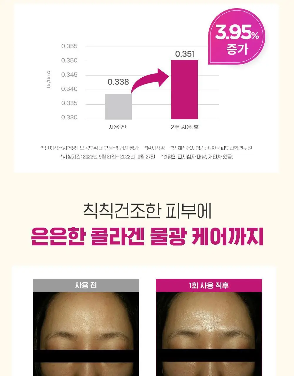 [대용량] CKD 레티노콜라겐 저분자 300 타이트닝 물광 크림팩 80ml 기획 (+브러쉬 증정) 상세페이지 10